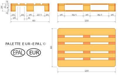 Europaleta